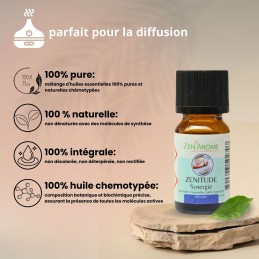 Huile essentielle synergie Zenitude 10 ml – Mélange d'huiles essentielles apaisantes à diffuser, fabriqué en France Huile essentielle synergie Zenitude 10 ml – Mélange d'huiles essentielles apaisantes à diffuser, fabriqué en France