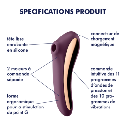 Stimulateur et Vibromasseur Satisfyer Dual Kiss - Mauve Taille unique