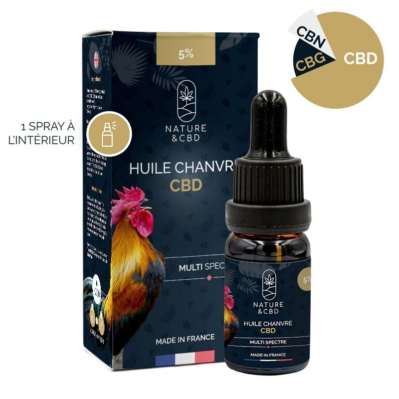 Huile CBD Chanvre - Sublinguale à large spectre | Nature & CBD Huile CBD Chanvre - Sublinguale à large spectre | Nature & CBD