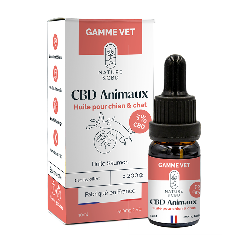 Huile CBD Animaux 5% - Bien-être pour chiens et chats Huile CBD Animaux 5% - Bien-être pour chiens et chats